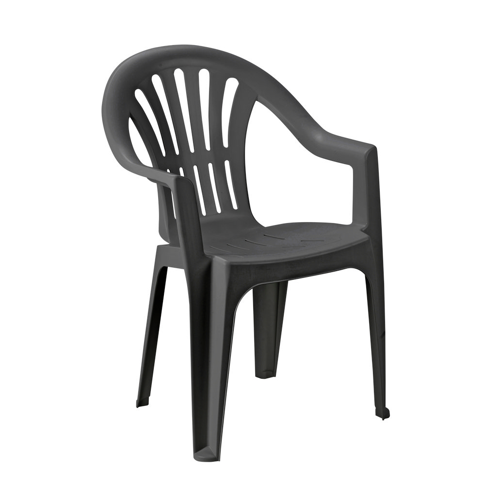 Stolica Ratak - Akcija u trgovini KTC