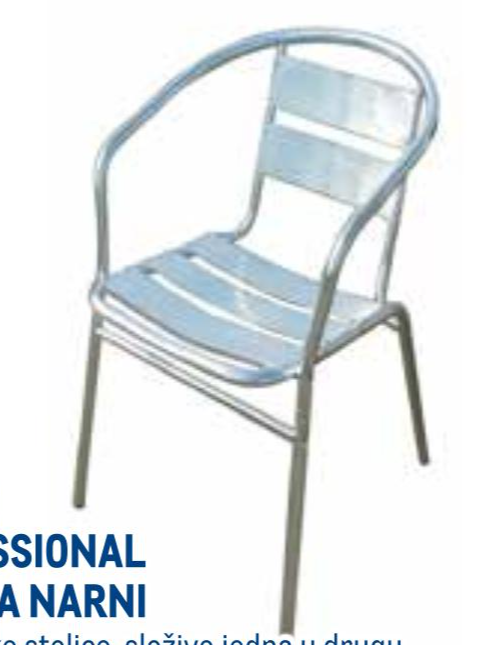 Metro Professional Stolica Narni - Akcija u trgovini Metro